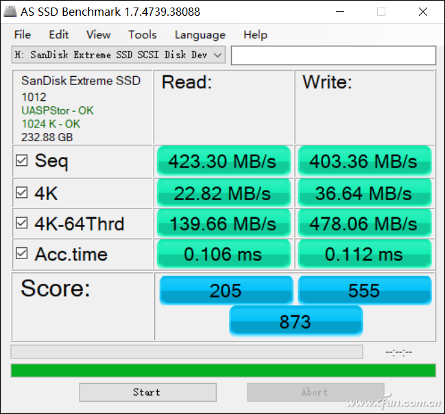 详解闪迪至尊极速固态硬盘：最高550MB/s！