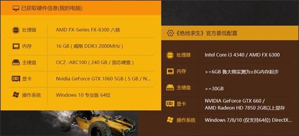 铭瑄GTX 1060 5G电竞版显卡