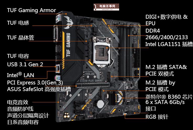 i7-8700好嘛？i7 8700搭配什么主板好？