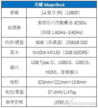 QQ图片20180711182912