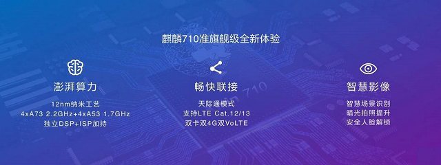 华为Nova3i参数配置与真机图赏 首发麒麟710