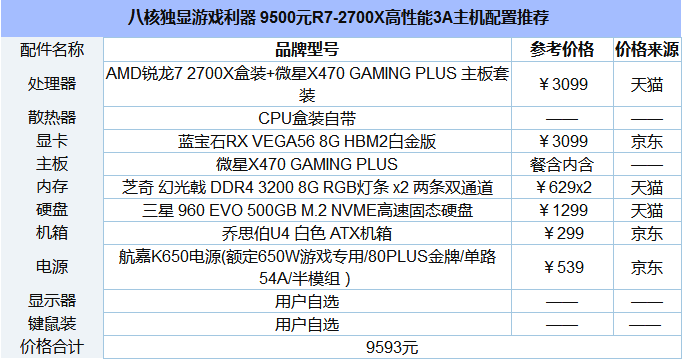 R7-2700X高性能3A八核独显游戏电脑配置