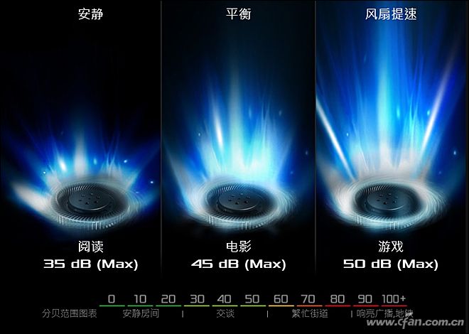 ROG 枪神2游戏本2