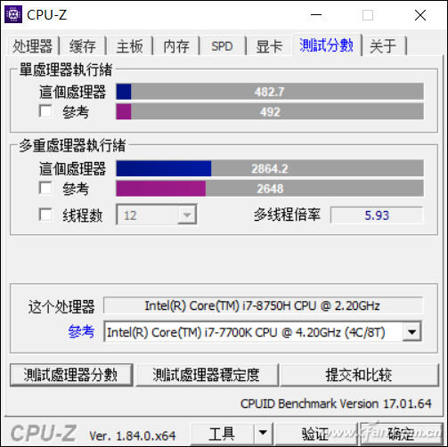 酷睿处理器怎么选？建议轻薄本选i5 游戏本选i7