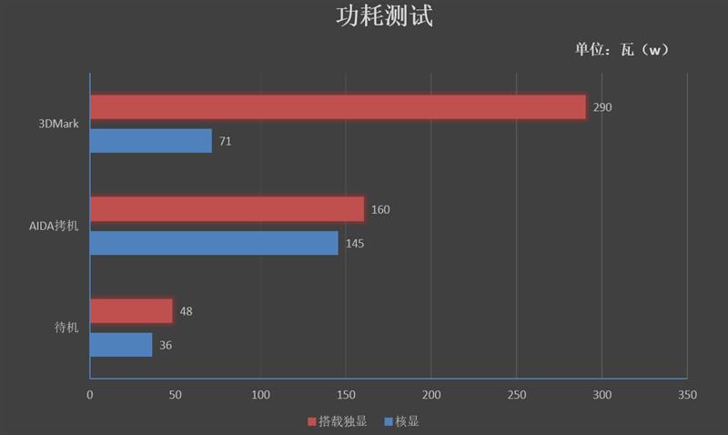 铭瑄终结者B360W主板怎么样？23.jpg