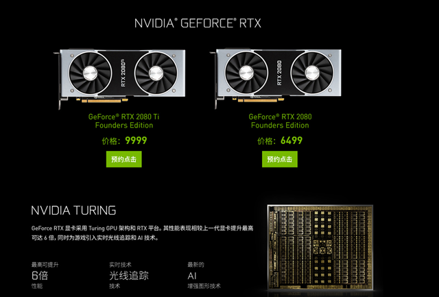 RTX2080Ti性能怎么样？显卡天梯图秒懂RTX2080Ti1.png