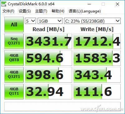 17.3寸游戏怪兽的呐喊！机械师F117-FP6评测