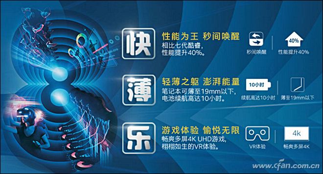 酷睿i7-8565U怎么样？酷睿i7-8565U评测体验-09