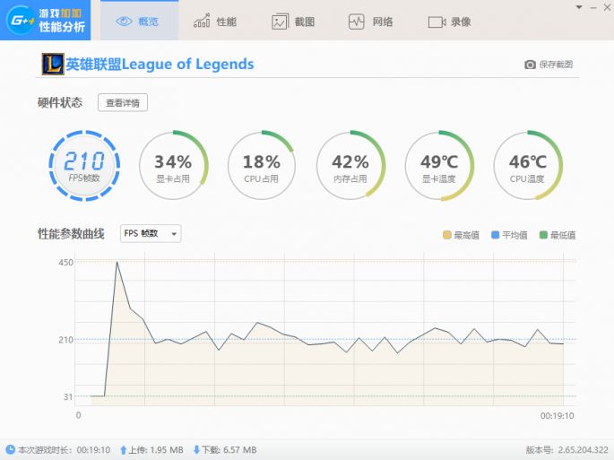 雷霆世纪 AORUS 757游戏电脑评测29