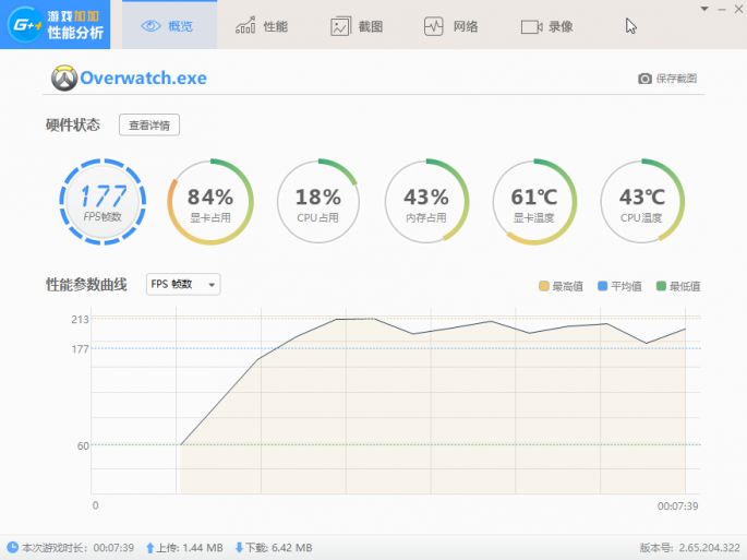 雷霆世纪 AORUS 757游戏电脑评测32