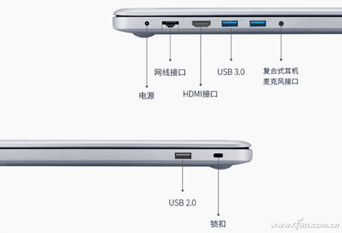 锐龙和酷睿哪个好？详解联想7000 PK三星Notebook 5！ 06