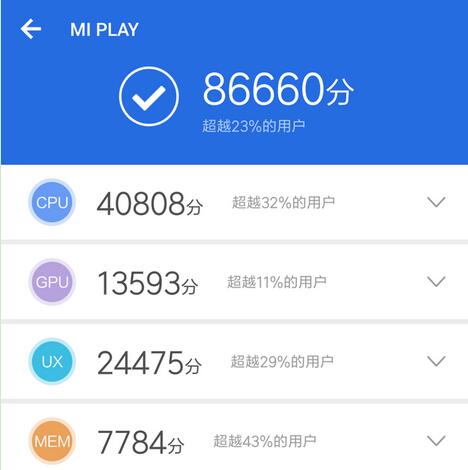 小米Play和小米6X区别是什么？