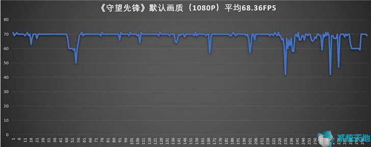 联想小新Air 14 2020评测
