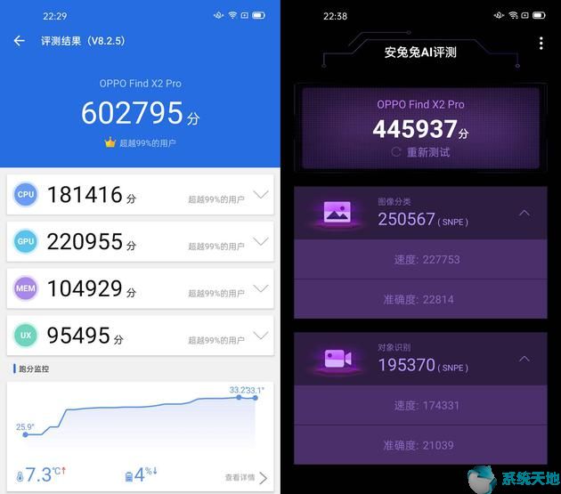 OPPO Find X2 Pro评测详情