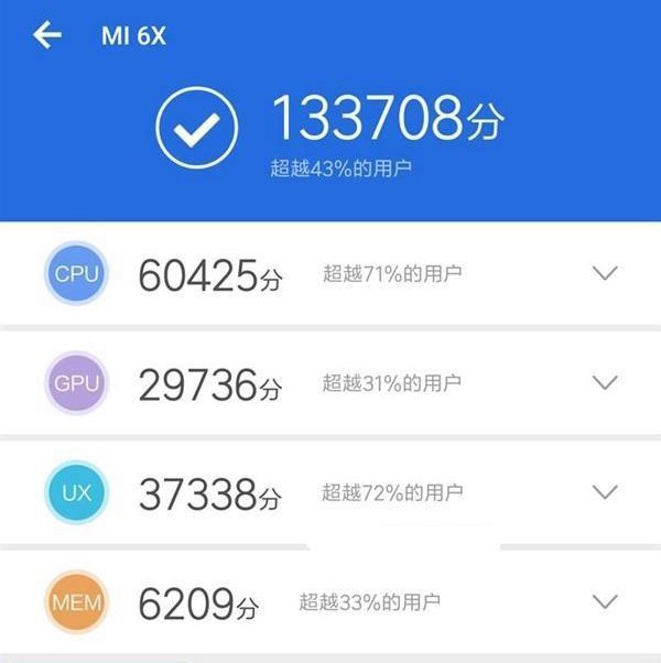 骁龙660性价比爆棚