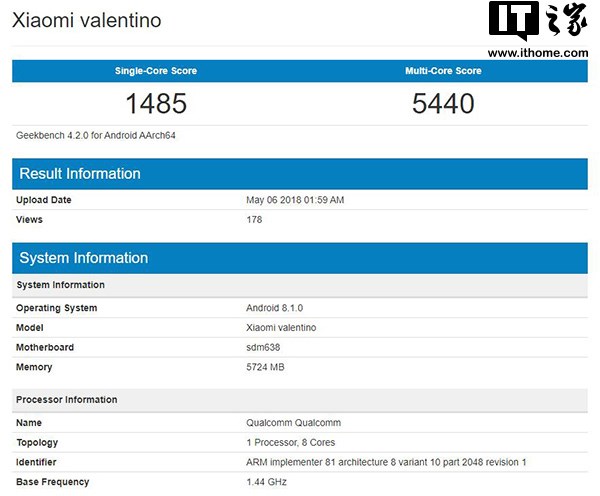 小米Valentino新机跑分曝光