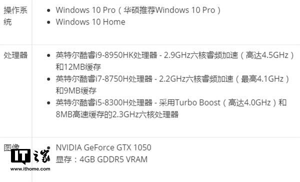 华硕ZenBook Pro 15笔记本曝光