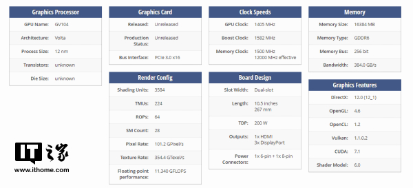 英伟达最新的GTX1180显卡现身 性能提升近50%1.png