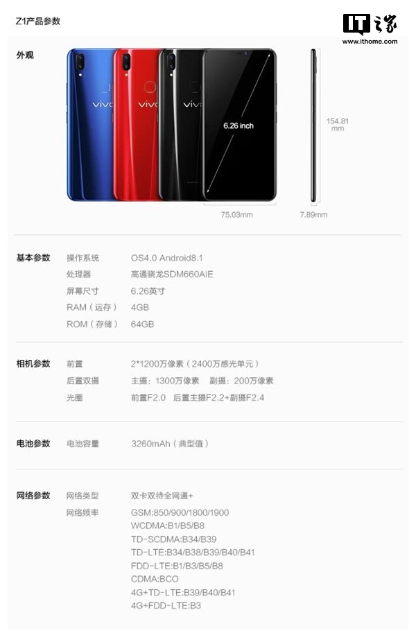 vivo Z1已在天猫正式开售，领券价1598元3.jpg