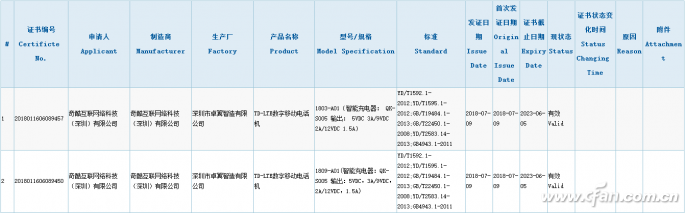 8月手机圈又添变数 360手机N7 Pro曝光