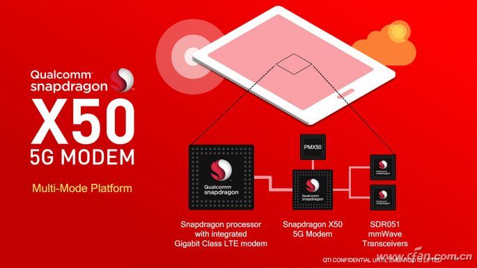 理性看待第五代5G移动通信技术 08