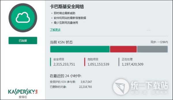 卡巴斯基反病毒软件2019