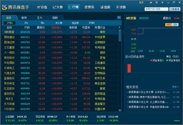 腾讯操盘手 1.8.0.5 官方版