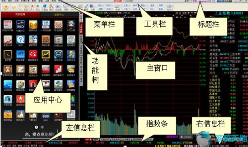 同花顺软件 v8.80.50绿色版