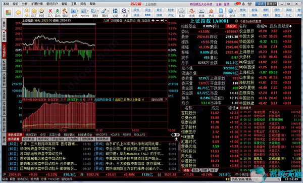 同花顺软件 v8.80.50最新版