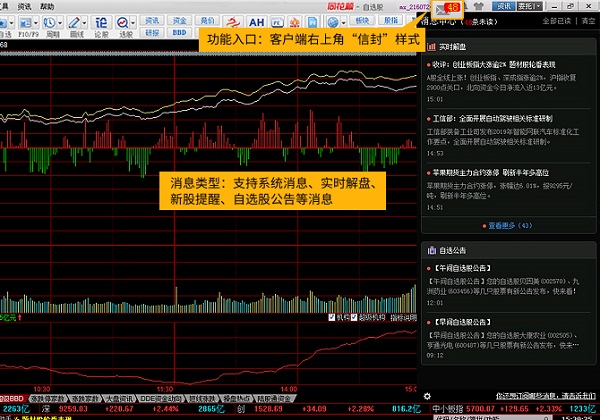 同花顺软件 v8.80.50绿色免费版