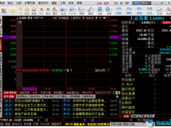 同花顺软件 v8.80.50绿色版