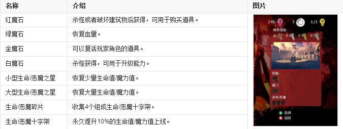 鬼泣5中文免费版