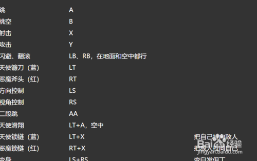 鬼泣5中文版