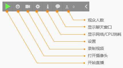 虎牙直播助手 V2.15.0 官方版
