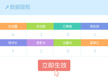 千牛工作台 7.12.05N 官网版