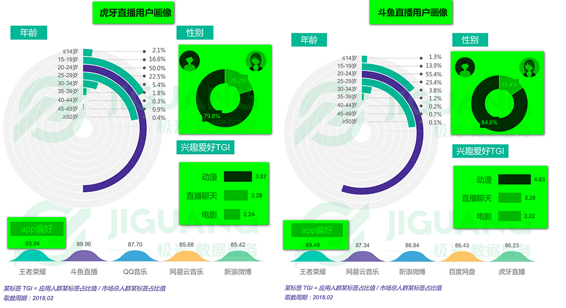虎牙直播官网专业版