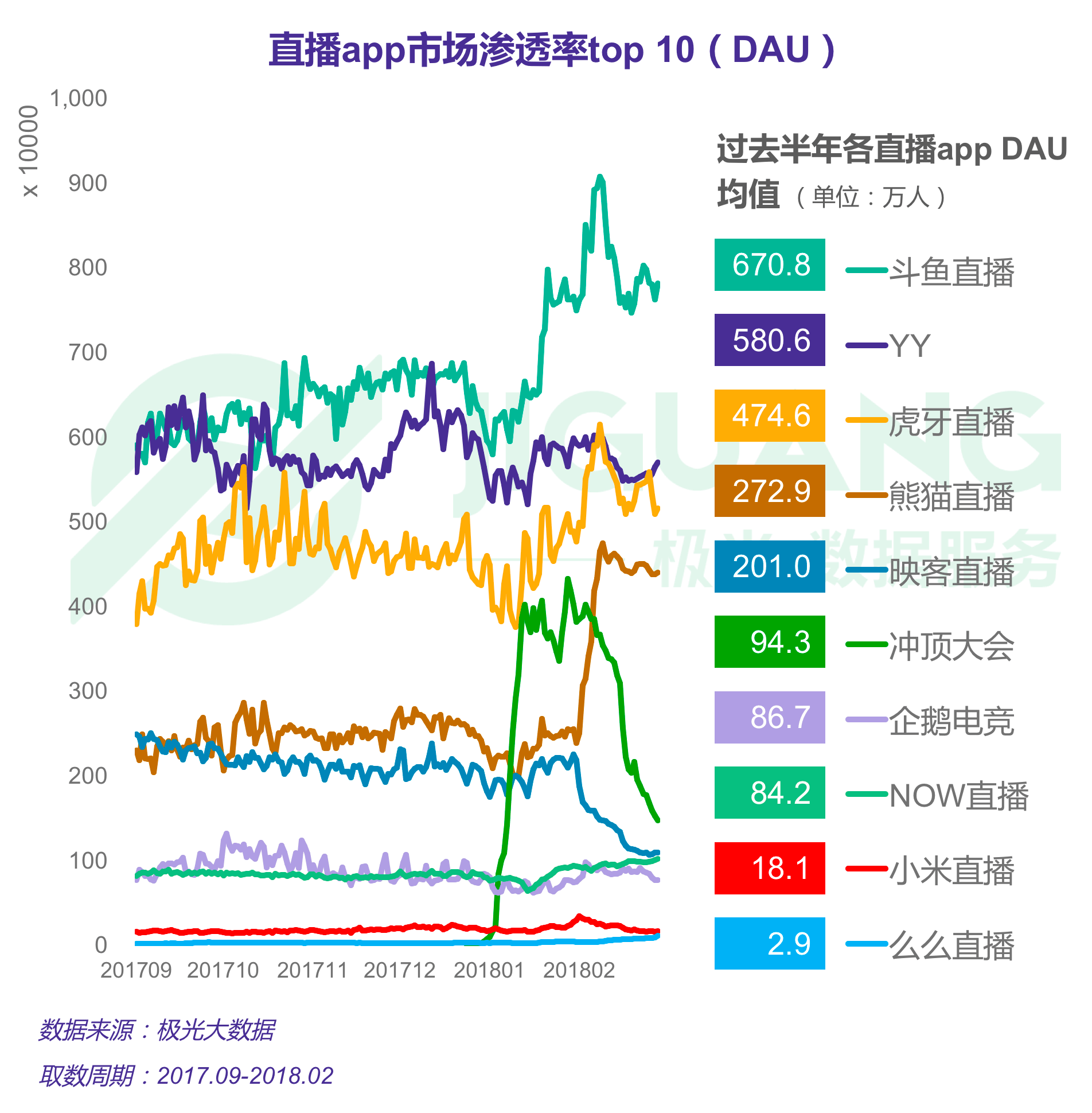 虎牙直播官网专业版