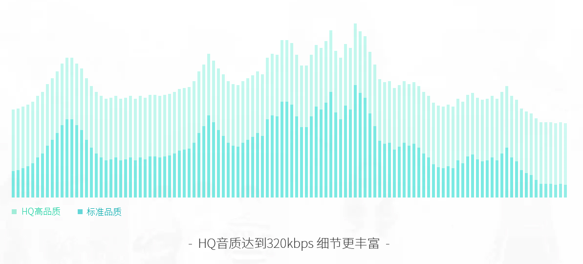 QQ音乐播放器