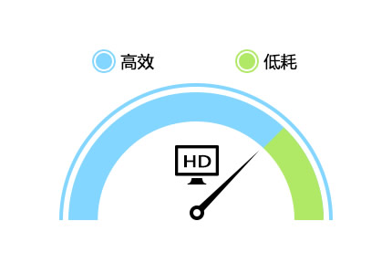 爱剪辑 v3.0 中文电脑版
