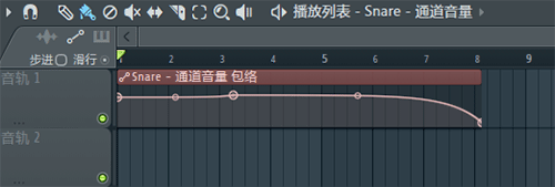 FL Studio旗舰版