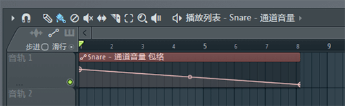 FL Studio旗舰版