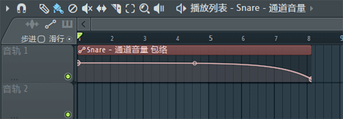 FL studio水果软件