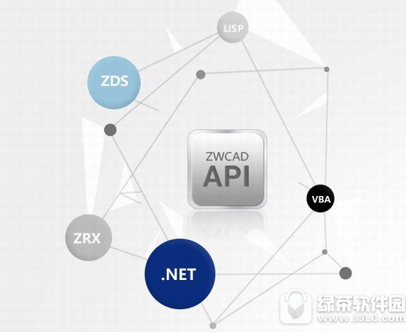 中望cad2017 64位下载|中望cad2017专业版