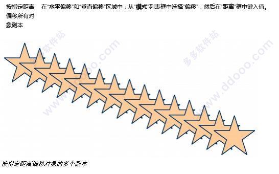coreldraw X3免费中文精简版