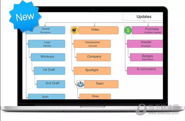 iMindMap V7.14 官方完美汉化版 