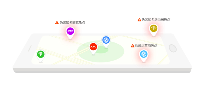 WIFI万能钥匙正式版