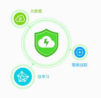 WIFI万能钥匙正式版