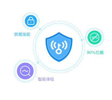 WIFI万能钥匙正式版