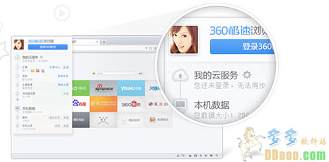 360极速浏览器精简版
