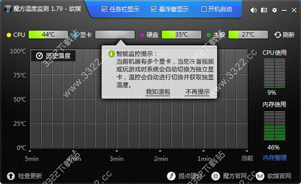 魔方温度监测正式版